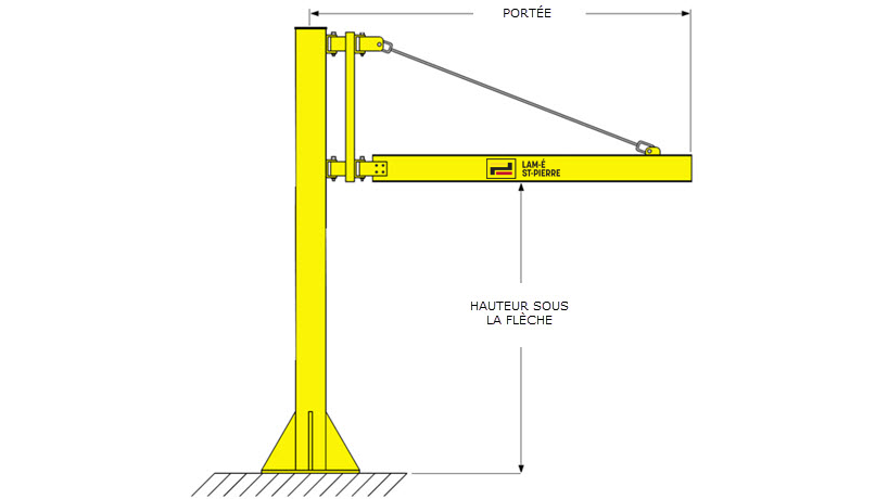 POTENCE AUTOPORTANTE AVEC TIGE