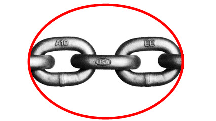 CAMPBELL  -  Lifting chain – Grade 100