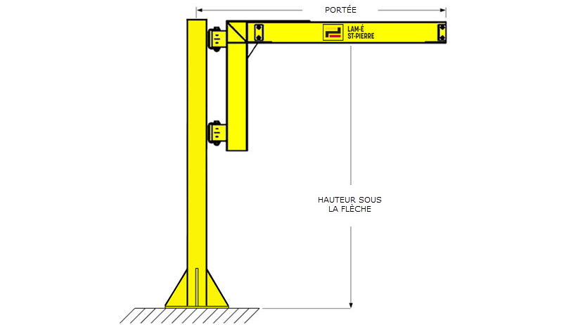 POTENCE AUTOPORTANTE SANS TIGE