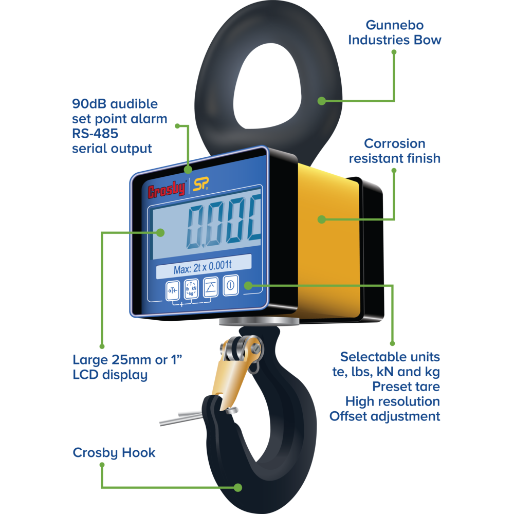 Dynamomètre Crosby Miniweighter Plus