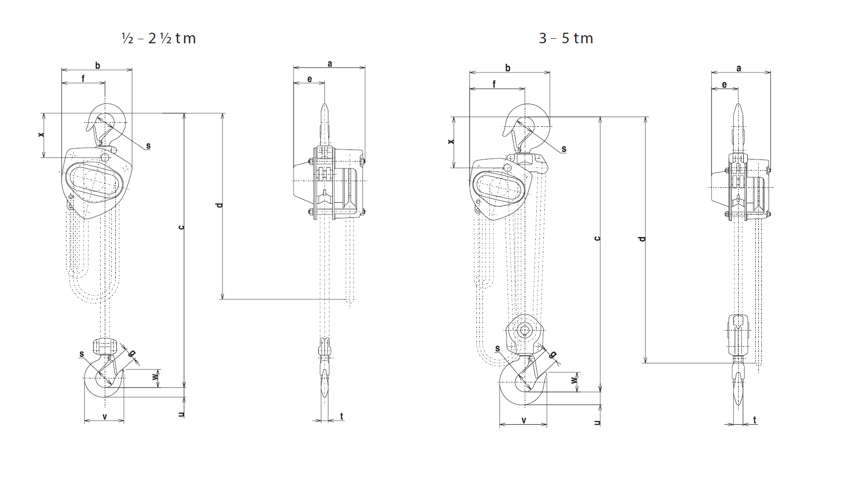 KITO / CB - HAND CHAIN HOIST 