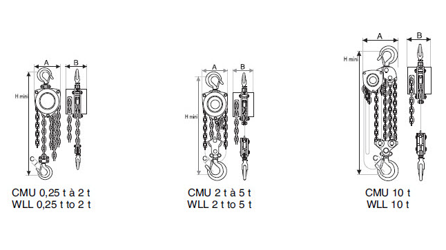 TRACTEL / TRALIFT - HAND CHAIN HOIST 