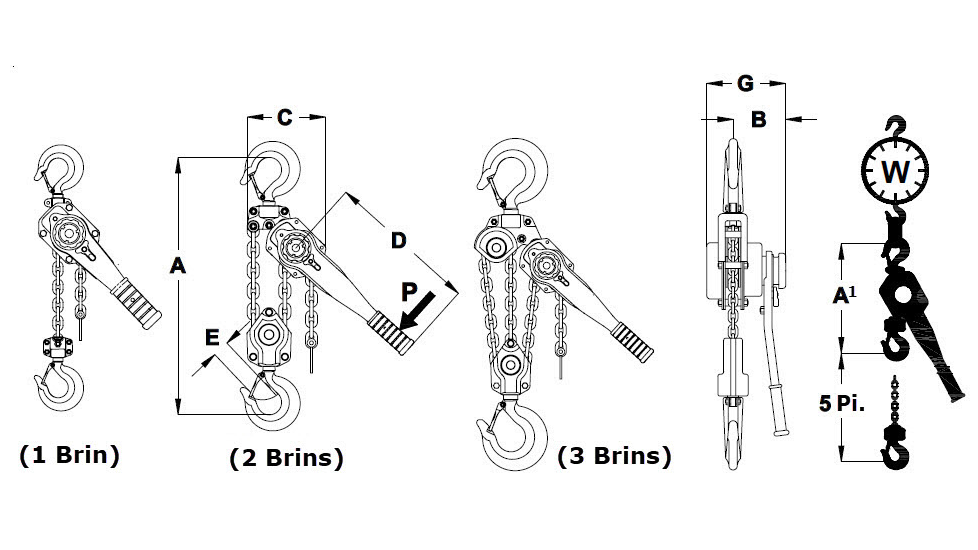 X5 - LEVER CHAIN HOISTS 